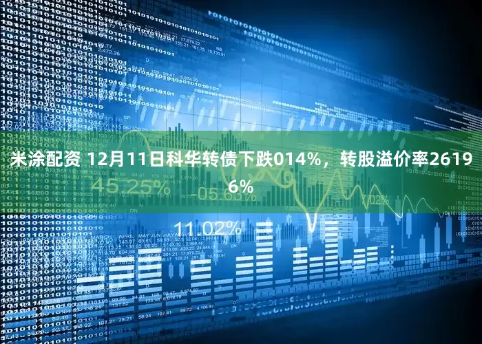 米涂配资 12月11日科华转债下跌014%，转股溢价率26196%